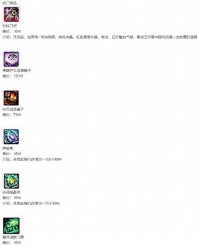 dnf周末送疲劳(dnf领疲劳)插图19