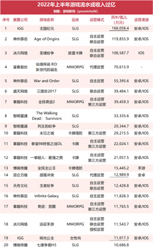 梦幻花园游戏攻略573(梦幻花园游戏全攻略)插图1