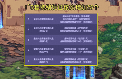 国庆礼包(侠客梦国庆礼包码)插图6
