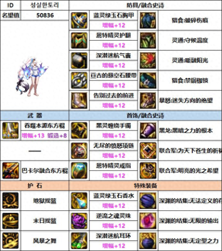 dnf柔道武器(dnf柔道家用什么武器)插图2