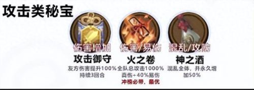 大天狗主升级技能(大天狗用不用满技能)插图7