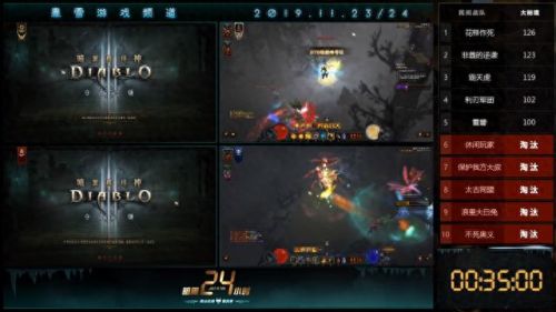 暗黑3 棒棒糖武器怎么出(暗黑3降魔杖哪里出)插图1