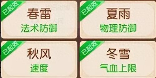 梦幻西游手游潜力果摆放(69级可以换多少潜力果)插图13