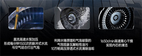 柜式抽油烟机(柜式罩式抽油烟机)插图28
