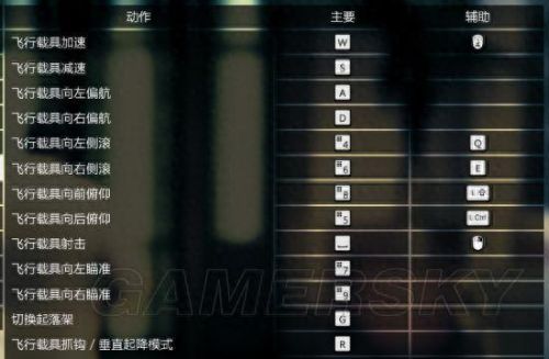 gta5怎么设置中文(gta里中文在哪设置)插图21