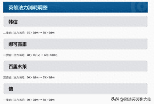 王者荣耀新赛季延期(王者荣耀新赛季时间确定)插图1