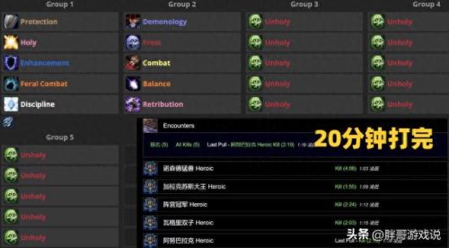 3.35邪dk毕业装备选择(3.35dk各阶段装备选择)插图