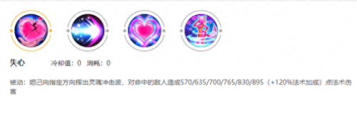 荣耀地图攻略(荣耀手机地图)插图3