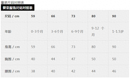 裤子尺码对应表(无印良品裤子尺码对照表)插图11
