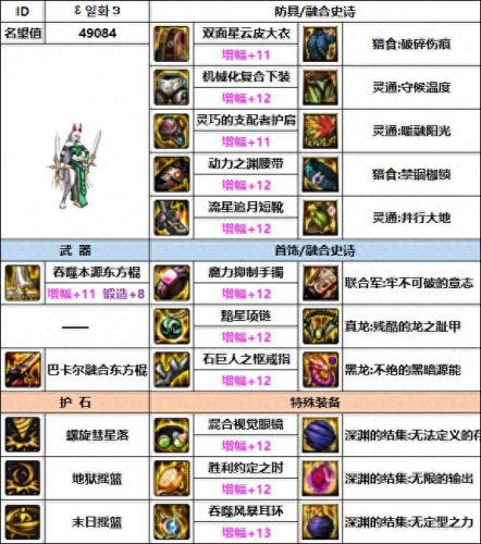 dnf柔道武器(dnf柔道家用什么武器)插图8