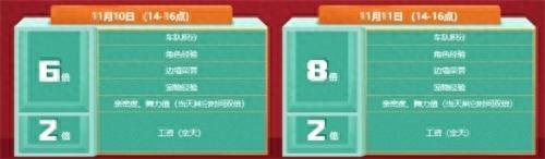 飞车那些装备加舞力值(qq飞车加舞力值的车)插图4