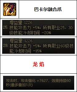 dnf男街霸装备(dnf街霸装备)插图11