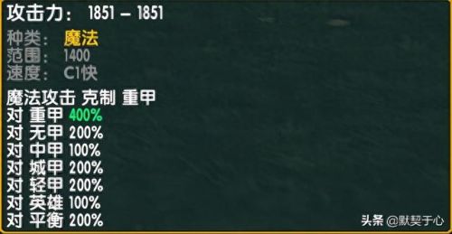 混乱武林三苍山负雪正式版攻略(混乱武林3苍山负雪v2.94攻略)插图10