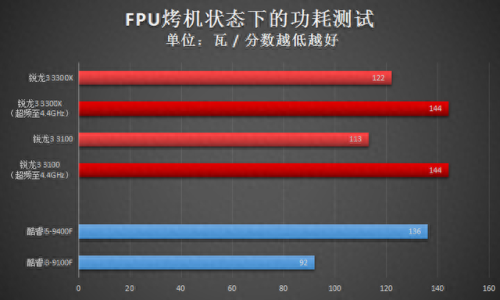 x3100显卡(x3100显卡能玩什么)插图37