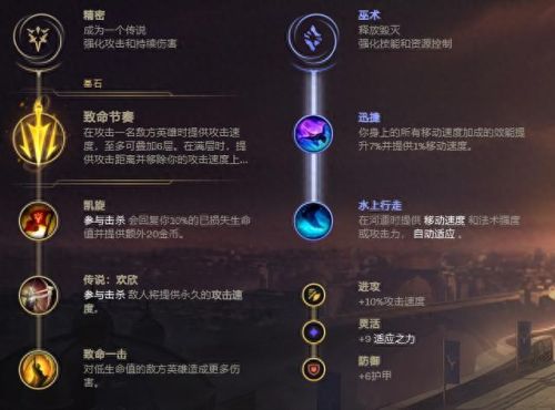 S8打野乌迪尔技能(乌迪尔打野新版出装天赋)插图3
