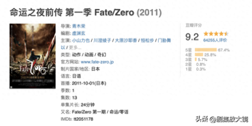 命运之夜zero(命运之夜zero全集解说)插图