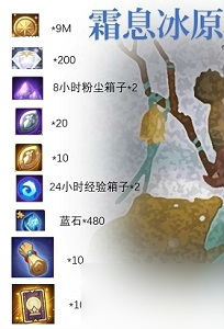 剑与远征霜息冰原攻略(剑与远征霜息冰原隐藏宝箱)