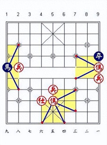象棋攻略走法视频教程(象棋攻略最快走法)插图3