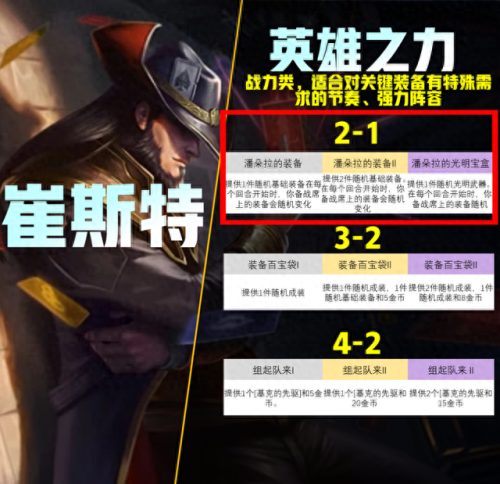 德玛 召唤师技能加点图(火炬之光召唤师技能加点图)插图14