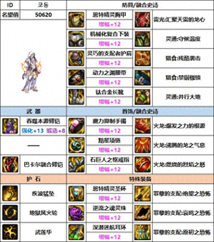 男柔道用什么武器(柔道带什么武器)插图2