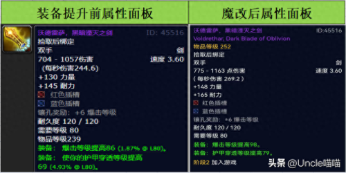 霍迪尔(霍迪尔之子战袍哪里买)插图1