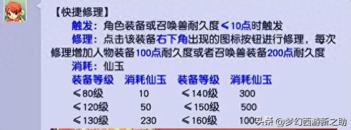 梦幻西游怎么修理装备吗(梦幻怎么分解装备)插图3