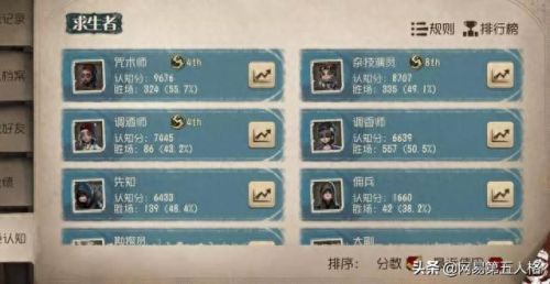 魔兽世界咒术师技能加点图(黑魂1加点推荐咒术)插图1