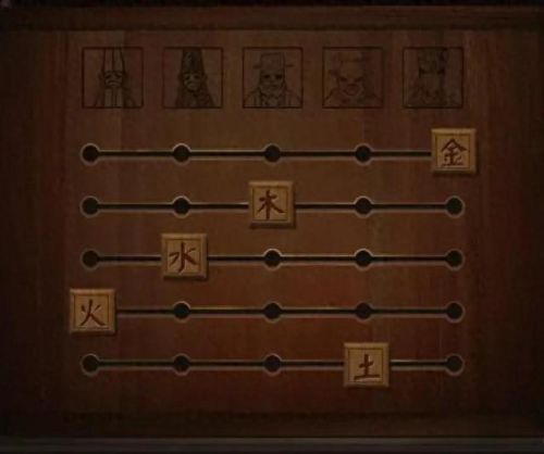 纸嫁衣4第四章通关攻略(纸嫁衣4第四章)插图17