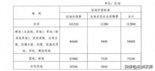 浅塘153关攻略步骤(浅塘18关攻略)插图6