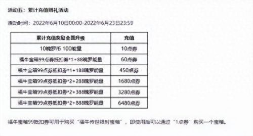 皮城执法者(皮城执法者出装)插图1