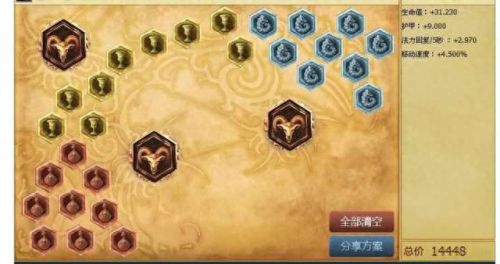 狗头出装(狗头出装一q秒人)插图2