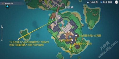 原神雷音权现位置(雷音权现掉落材料)插图2