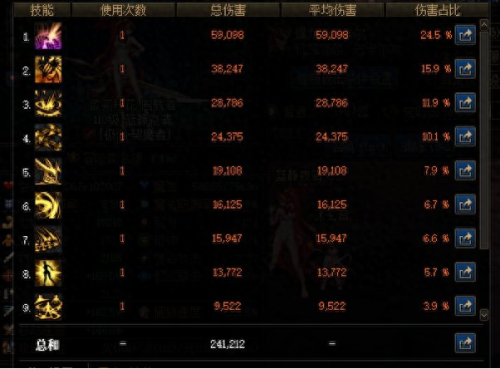 dnf 剑魔(dnf 逆转结局)插图