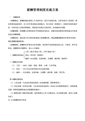 搜搜发薪计划(发薪计划入口小程序)插图2