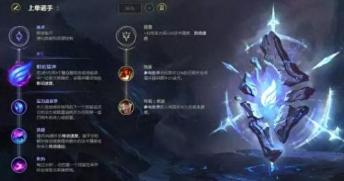 7.24武器诺手(诺手的专属装备)插图3