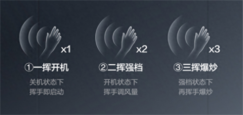 柜式抽油烟机(柜式罩式抽油烟机)插图12