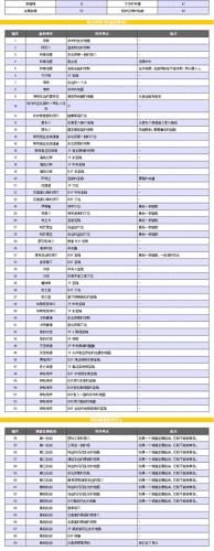 nds最终幻想4装备(NDS FF4攻略)插图14