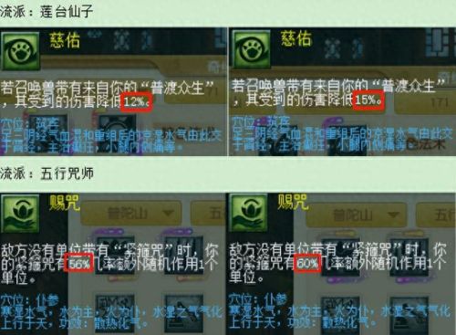 梦幻西游2各门派介绍(梦幻西游2门派分类表图)插图3