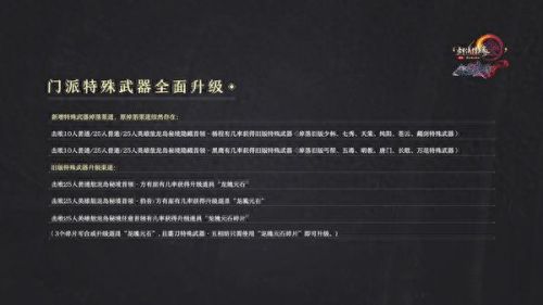 剑网三天策特效武器怎么获得(剑网三天策120级特效武器)插图1