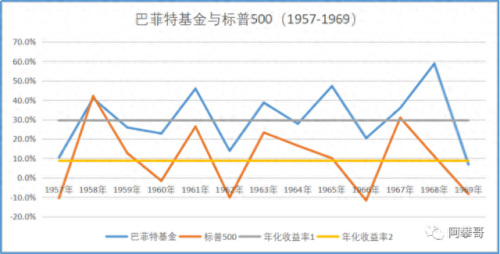 动物世界游戏赚钱是真的吗(动物世界游戏)插图3