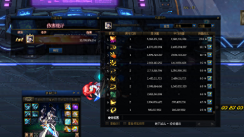 dnf90剑神ss装备搭配(dnf剑神110级最强装备搭配)插图2