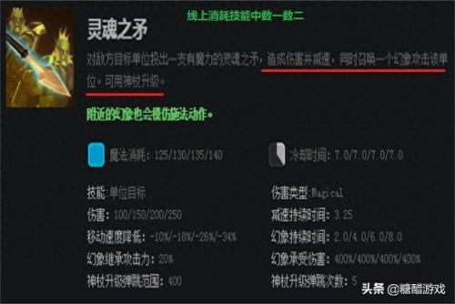 幻影长矛手出装(幻影长矛手)插图