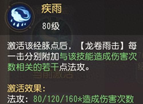 梦幻西游129级龙宫奇经八脉(梦幻西游129龙宫经脉)插图6