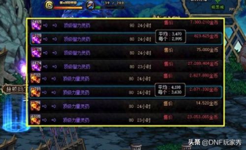dnf技能冷却时间药水叫什么用(dnf冷却药水一览表)插图2