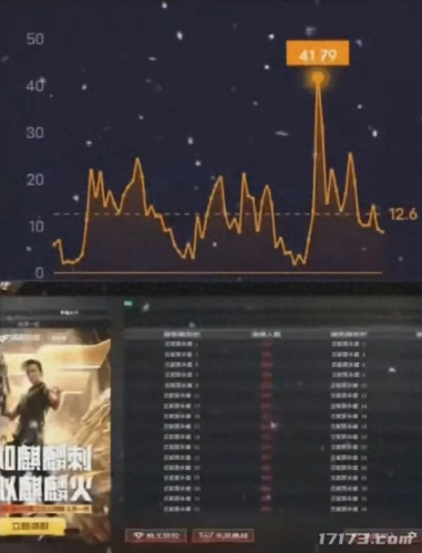 韩国网络游戏(韩国发行的网络游戏)插图5