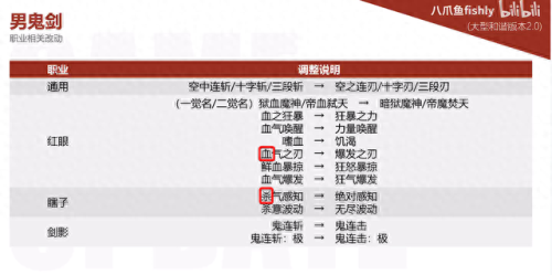 诱魔者(诱魔者觉醒)插图10 诱魔者(诱魔者觉醒)插图10