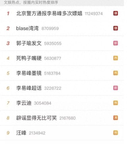 见易思签(见异思迁指的是花心吗)插图1
