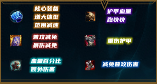 s7变大的装备(s7最强的装备)插图1