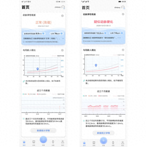 华为ec169(华为ec108v8)插图3