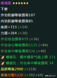剑网三丐帮装备属性(剑网三丐帮远程武器)插图2